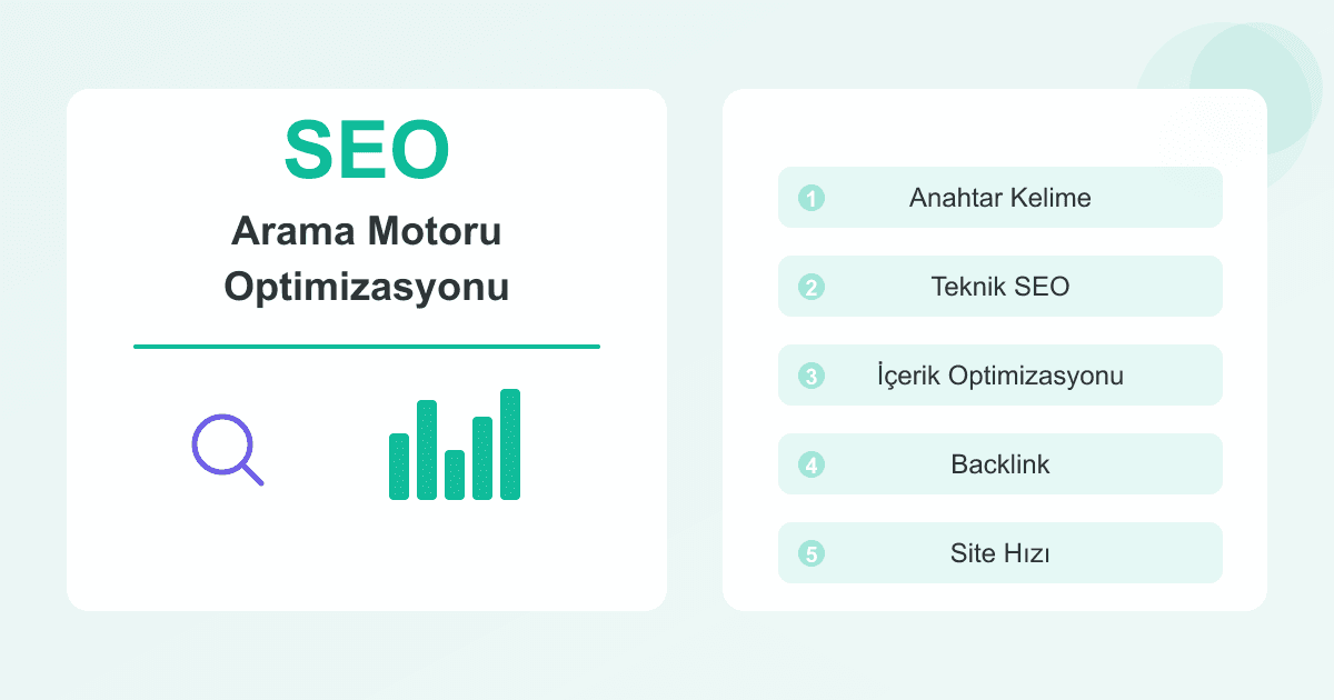 SEO Rehberi